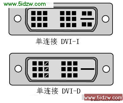 DVI连接主要有两种类型。