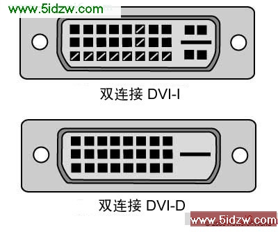 DVI-D接头仅传送数字信号,而DVI-I增加了支持模拟功能的四个插针。这两种接头都可以用于单连接或双连接电缆,具体则取决于显示器的要求。