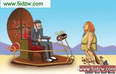 最终的彩色绘图