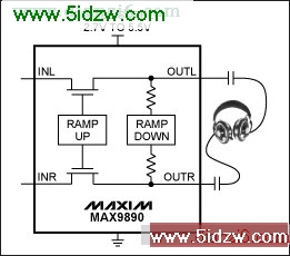 Figure 1. MAX9890 click-and-pop suppressor.