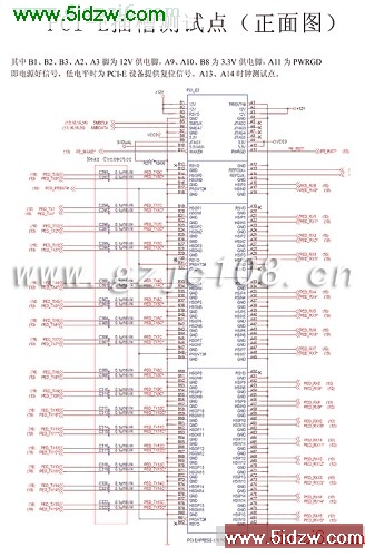 PCI Express 16X ۲Եͼشͼ