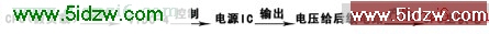 开机电路构成原理