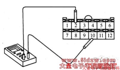 GEִ210䵼ͨ