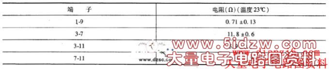GE执行器端子电阻标准值