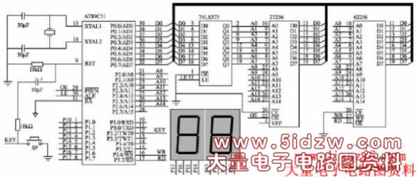 基于Proteus的单片机系统设计流程