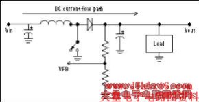 Figure 1. The problem of a direct path for current flow from source to load is intrinsic to the boost-converter topology.