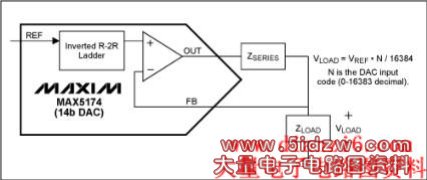 Figure 7. Driven signal with kelvin sensing at load.