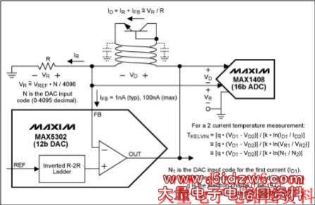 Figure 8. Diode current drive for temperature sensing.