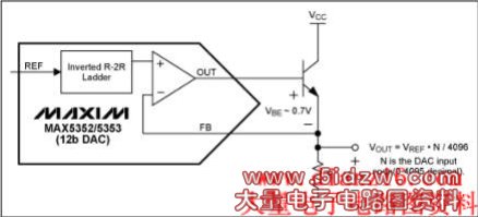 Figure 9. Increased DAC output current drive with an emitter-follower.