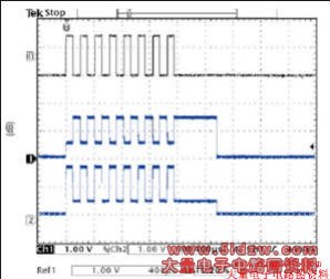图2. 一个输入数据字节被中继器转发,然后进入待机状态。图中垂直刻度为每格1V,水平刻度为每格400µs。
