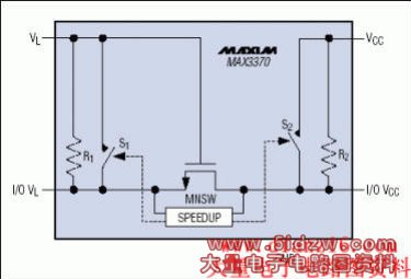 图4. MAX3370使用一种传输门方法实现电平转换