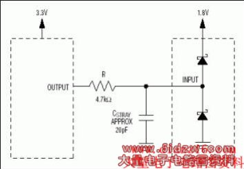 图1. 电阻-二极管拓扑,是在同一根信号线上实现双向转换的可选技术之一