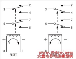 图1. 单线圈中的电流将相应的继电器锁定到SET或RESET状态