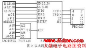 以太网接口电路