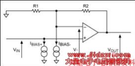 Figure 2. Current sources model input bias currents for the ideal op amp of Figure 1.