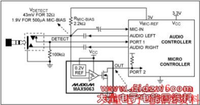 图4. 用于耳机检测的比较器电路