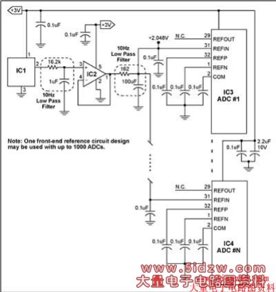 Figure 1. For ultrasound applications, a single low-noise reference circuit drives up to 1000 ADCs.