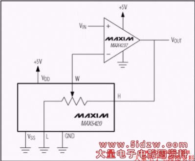 Figure 2. An op amp and a digital potentiometer (the lower IC) together implement a precision, programmable gain amplifier (PGA).