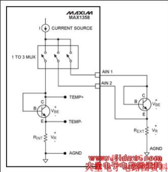 Figure 1. MAX1358 internal/external temperature measurement circuit.
