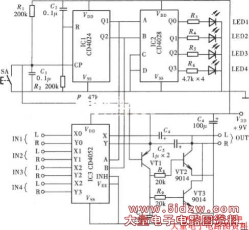 ·Դл·(CD4024CD4052)·