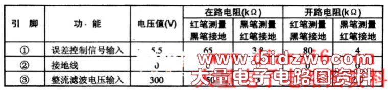 TOP2l2YA1集成块的引脚功能及数据