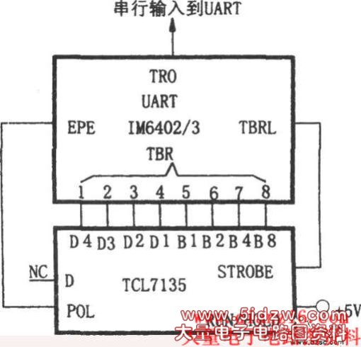 ICL7135(5G7135)UARTĽӿڵ· 