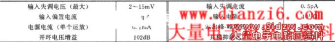 ICL7622的主要参数表
