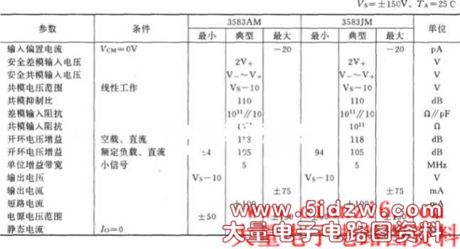 3583集成芯片的主要参数表