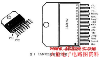 图1 LM4702的外观和引脚