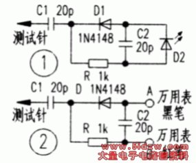 发射功率测试笔