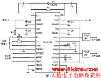 PCM2702·