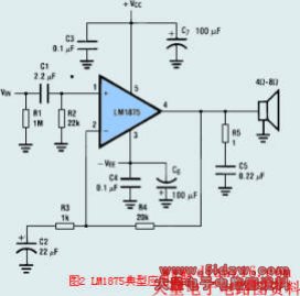 LM1875典型应用电路1