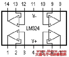 ˷LM324̽