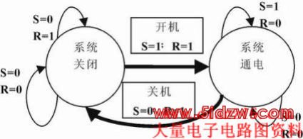 一种简易的自动开／关机电路设计