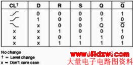 一种简易的自动开／关机电路设计