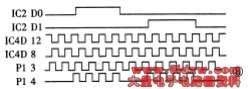 红外线遥控鼠标器
