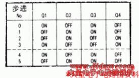 直流电机控制电路专辑—2