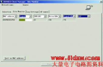 2.4GHz无线路由器天线DIY