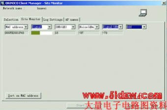 2.4GHz无线路由器天线DIY