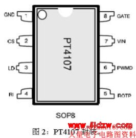 20W LEDչƵ·