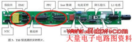 20W LEDչƵ·