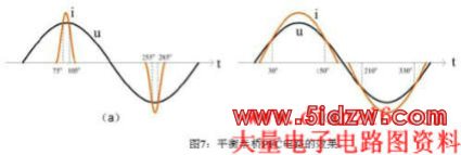 20W LED日光灯电路设计