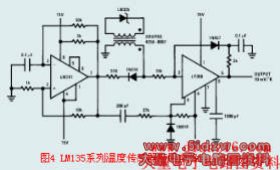 LM135¶ȴӦ