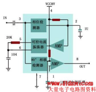 LM567ͨɵ·Ӧ