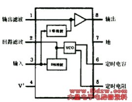 LM567ͨɵ·Ӧ