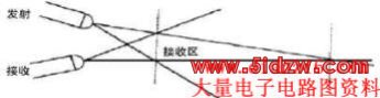 LM567通用音调译码器集成电路的应用