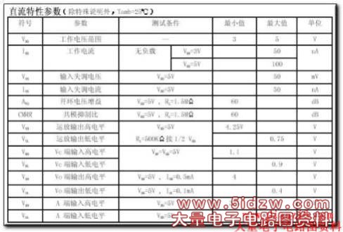 红外热释电处理芯片BISS0001应用资料