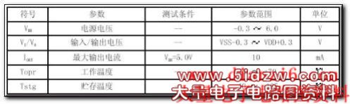 红外热释电处理芯片BISS0001应用资料