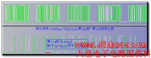 PT2262/2272编解码集成电路介绍