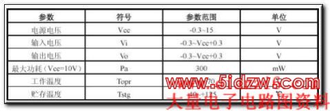 PT2262/2272编解码集成电路介绍